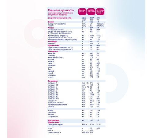 Сухая молочная смесь kabrita gold 2 (6-12 м) 400 гр.