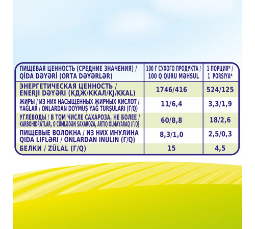 bebi premium Каша молочная овсяная с персиком (5 м+) 200 гр.