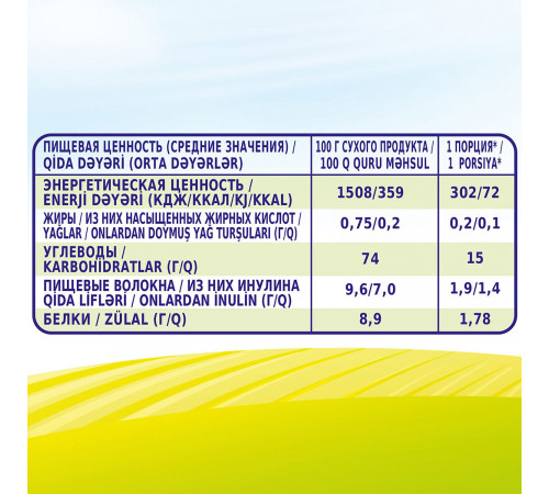 bebi premium terci de porumb fără lapte cu prebiotic (5 m+) 200 gr.