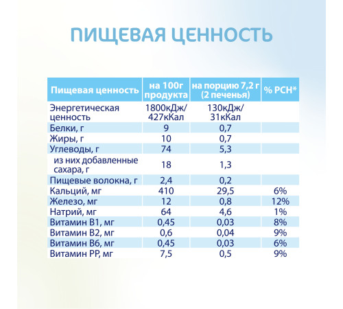 kabrita Детское печенье на козьем молоке (6 м+) 115 гр.