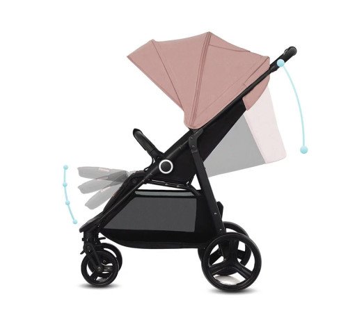 kinderkraft carucior grande plus sur