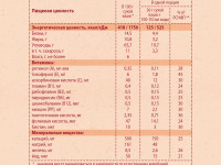 Винни terci cu lapte  5 cereale cu mere si zmeura (6m +) 200 gr.