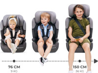 kinderkraft Автокресло safety-fix 2 i-size kcsafi02gry0000 (76-150 см.) серый