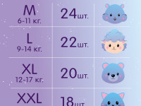 joonies magic nights Подгузники-трусики l (9-14 кг.) 22 шт.