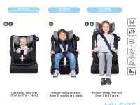 chipolino scaun auto my size isofix i-size 360 °c (40-150 cm.) gr. 0+/1/2/3 ( 0-36 kg.) stkms02203pl latinum