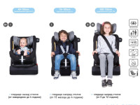 chipolino scaun auto my size isofix i-size 360 °c (40-150 cm.) stkms02202an gr. 0+/1/2/3 ( 0-36 kg.) antracite