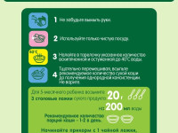 gipopo Каша безмолочная кукурузная (5 м+) 180 гр.