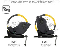 kinderkraft Автокресло i-360 i-size гр. 0/1/2/3 (40-150 см.) серый