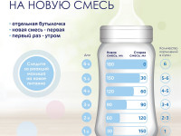 Сухая молочная смесь kabrita gold 2 (6-12 м) 800 гр.