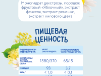 "Когда я вырасту" чай детский гранулированный "Спокойный животик" (4 м+)