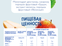 "Когда я вырасту" ceai pentru copii granulat pere -mere- melissa (6 m +)