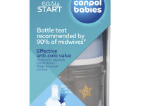 canpol 35/216 biberon cu sistem anti-colik easy start "newborn baby" 120ml (0+)