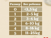 huggies extra care Подгузники 5 (11-25 кг.) 50 шт.