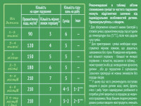 lapte praf nestogen prebio 1 (0-6 luni) 600 gr.