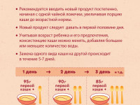 Винни Каша молочная 5 злаков c пребиотиками (6 m+) 200 гр.
