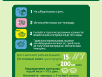 gipopo Каша безмолочная гречневая (4 м+) 180 гр.