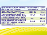 bebi premium terci de grau cu lapte, biscuiți și pere (6 m+) 200 gr.