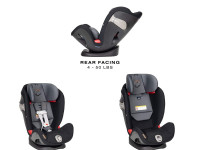 cybex Автокресло eternis s lavastone black