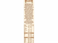 nestle Каша 8 злаков с мёдом безмолочная 250 гр. (12 м+)