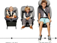 kinderkraft scaun auto i-grow i-size gr. 1/2/3 (61-105 cm.) gri