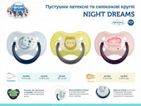 canpol 22/642 Пустышка латексная круглая "night dreams" (0-6 м.) 1 шт.