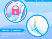 joonies premium soft scutece nb (0-5 kg.) 72 buc.