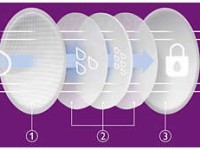 avent scf254/60 tampoane pentru san (60 buc.)