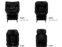 kinderkraft Автокресло xpedition 3 isofix гр. 0+/1/2/3 (0-36 кг.) чёрный