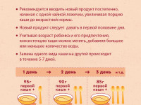 Винни Каша молочная пшеничная с тыквой и пребиотиками (5м +) 200 гр.