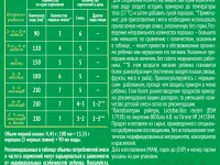 nestogen 1 prebio (0-6 м) 600 гр.