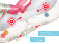 roxy fl011 Круг для купания малышей flipper "Ангел"