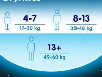 Впитывающие трусики huggies drynites boy (49-60 кг.)&nbsp;9 шт.