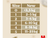 huggies extra care 5 (11-25 кг.) 28 шт.