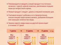 Винни Каша безмолочная 7 злаков с пребиотиками (6м +) 200 гр.