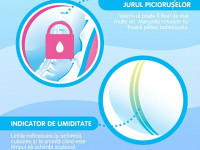 joonies premium soft scutece-chilotei l (9-14 kg) 44 buc.