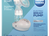 canpol 12/201 Молокоотсос электронный easy start обновлённый