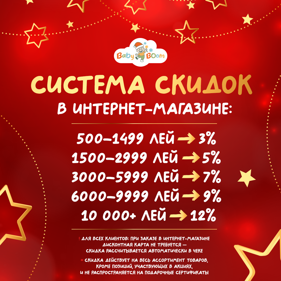 СИСТЕМА СКИДОК В ИНТЕРНЕТ-МАГАЗИНЕ